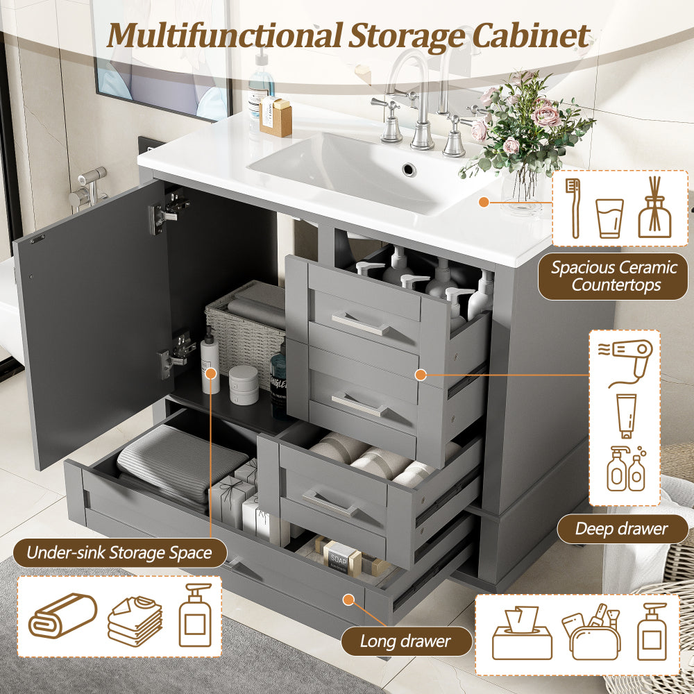 36" Grey Bathroom Vanity with Solid Pine Frame, 1 Soft Close Door and 3 Drawers , Modern Storage Cabinet (The Same Series as WF321698)