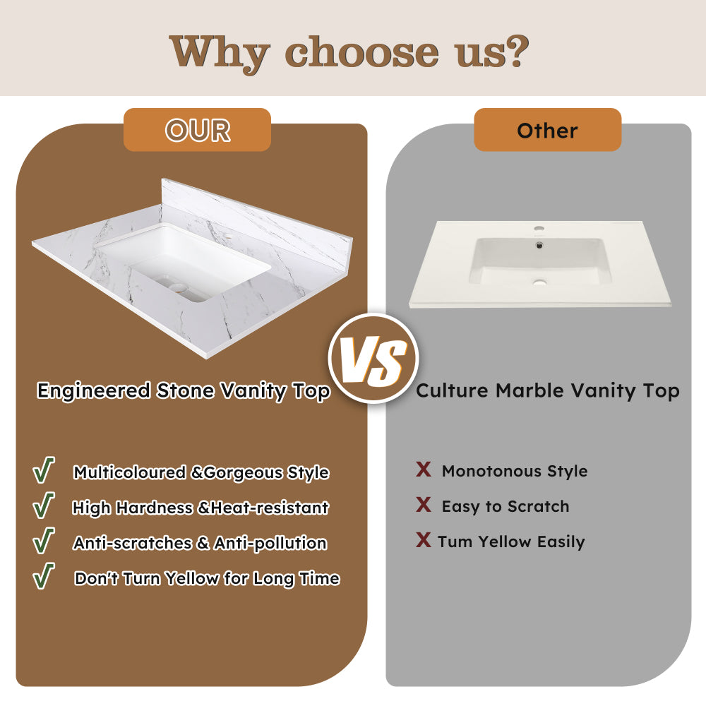 31 Inch Marble Vanity Top, White Vanity Top with Pre-drilled Faucet Holes, Bathroom Vanity Top with Undermount Rectangular Middle Sink and 4" Height Backsplash, Bianco Carrara Venato