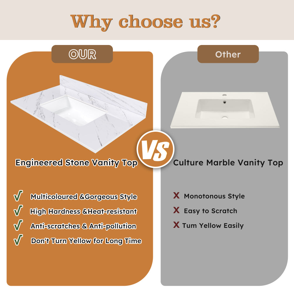 37 Inch Marble Vanity Top, White Vanity Top with 1 Pre-drilled Faucet Holes, Bathroom Vanity Top with Undermount Rectangular Middle Sink and 4" Height Backsplash, Bianco Carrara Venato